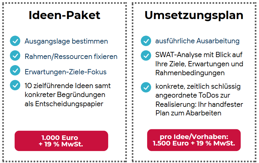 Zweispaltige Preisübersicht mit zwei Angeboten: Links das „Ideen-Paket“ für 1.000 Euro zzgl. 19 % MwSt., mit folgenden Leistungen: Ausgangslage bestimmen, Rahmen und Ressourcen fixieren, Erwartungen-Ziele-Fokus, 10 zielführende Ideen mit Begründung als Entscheidungspapier. Rechts der „Umsetzungsplan“ für 1.500 Euro pro Idee oder Vorhaben zzgl. 19 % MwSt., mit: Ausführlicher Ausarbeitung, SWAT-Analyse basierend auf Zielen, Erwartungen und Rahmenbedingungen, Konkrete, zeitlich geordnete ToDos zur Umsetzung als Arbeitsplan.